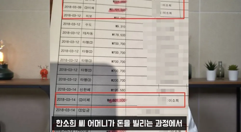 Lagi! Nama Han So-hee Terjerat Kasus Tuduhan Penipuan yang Dilakukan Ibunya 3 ini merupaka bukti transaksi yang didapat oleh Youtuber Korea Selatan Lee Jin Ho
