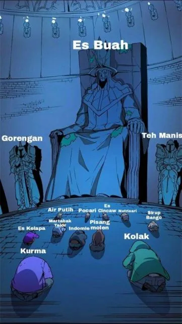 Kumpulan Meme Kasta Tertinggi versi Ramadan. Mana yang Paling Relate? 13 Es buah favorit