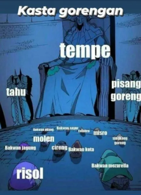 Kumpulan Meme Kasta Tertinggi versi Ramadan. Mana yang Paling Relate? 12 Tempe goreng favorit