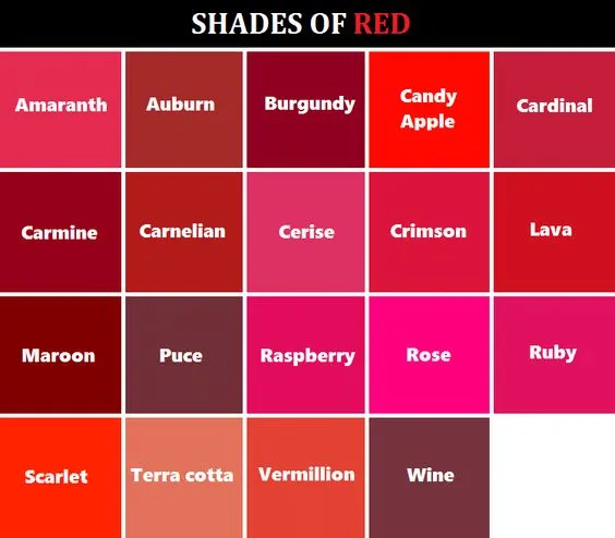 Panduan Membedakan Warna untuk Cowok yang Selalu Bilang Semua Warna Sama Aja 6 Turunan warna merah