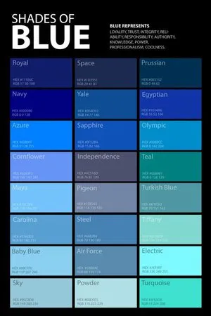 Panduan Membedakan Warna untuk Cowok yang Selalu Bilang Semua Warna Sama Aja 8 Turunan warna biru