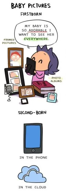 10 Meme Suka Duka Jadi Anak Pertama Harapan Keluarga, Banyak Sengsaranya! 19