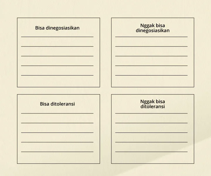 Cara Tepat Membuat Standar untuk Mencari Pasangan, Biar Hubungan Sehat dan Bahagia 4 Daftar kriteria