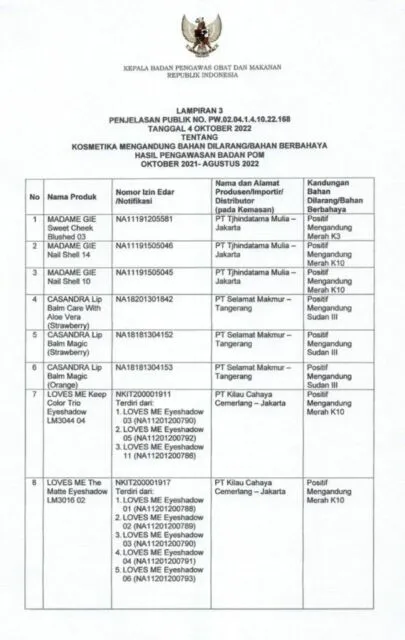 Viral Daftar Kosmetik Berbahaya Temuan BPOM, Madame Gie Termasuk Salah Satunya 3 Produk Madame Gie masuk daftar kosmetik berbahaya