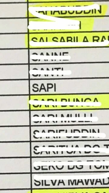 Apa Nama Orang Paling Unik yang Pernah Kamu Dengar? Dijamin Masih Kalah dengan Cerita Warganet ini 15