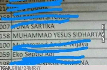 Apa Nama Orang Paling Unik yang Pernah Kamu Dengar? Dijamin Masih Kalah dengan Cerita Warganet ini 13