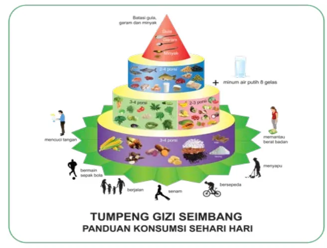 4 Tips Bantu Balikin Kondisi yang Jungkir Balik Karena Kerjaan 8