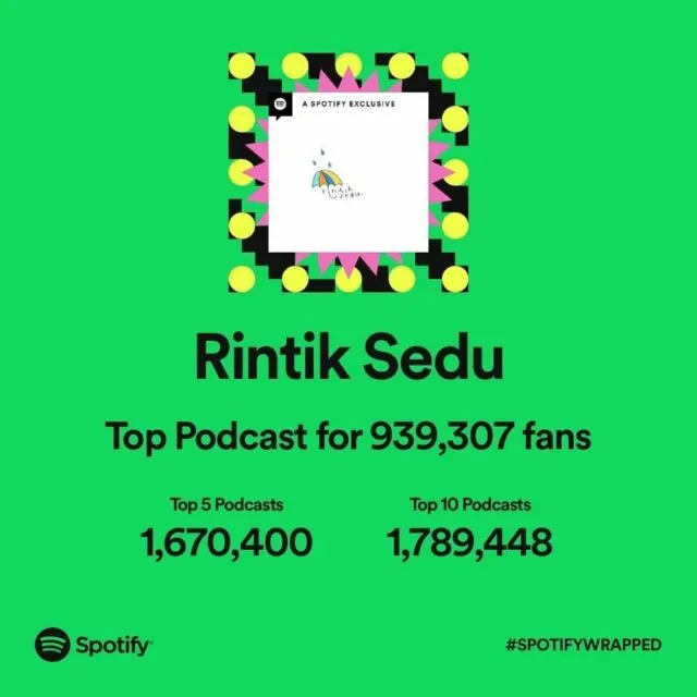 Top 5 Podcast Indonesia Terpopuler Sepanjang Tahun ini Versi Spotify Wrapped 2022 6 Rintik Sedu Podcast