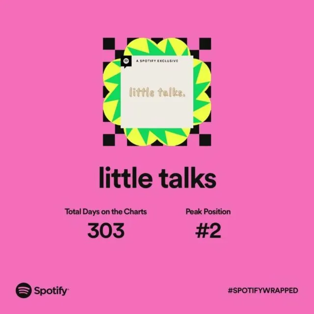 Top 5 Podcast Indonesia Terpopuler Sepanjang Tahun ini Versi Spotify Wrapped 2022 10 Podcast little talks