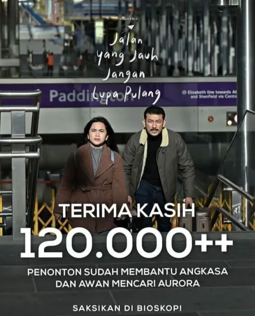 6 Fakta Menarik Film Jalan yang Jauh Jangan Lupa Pulang. Keluh Kesah Anak Tengah di Perantauan 10 Jalan yang Jauh Jangan Lupa Pulang