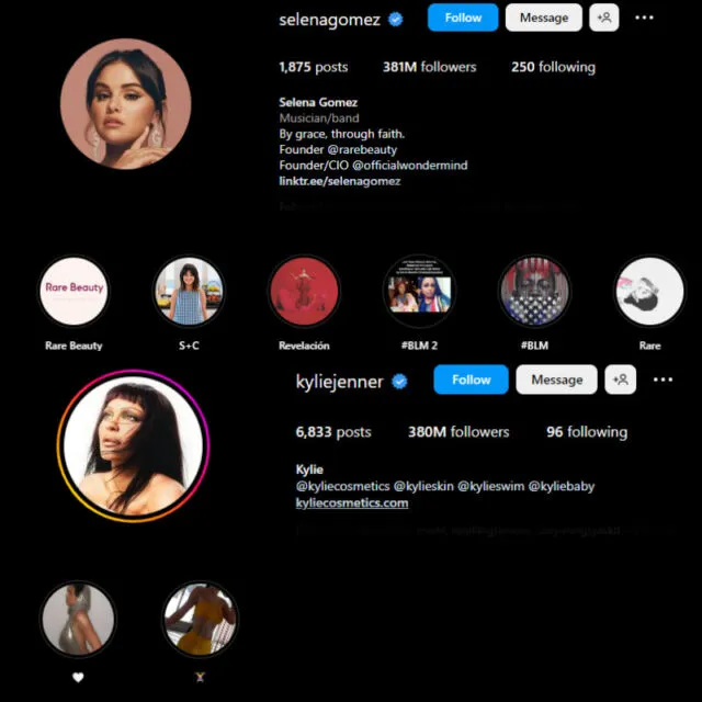 Selena Gomez Jadi Perempuan Followers Terbanyak di Instagram, Geser Posisi Kylie Jenner 3 Followers instagram Selena Gomez