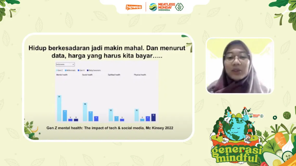 Generasi Mindful Roadshow 2023, Hipwee x Meatless Monday Indonesia Ajak Anak Muda untuk Hidup Lebih Sehat, Kreatif, dan Berdampak Positif 7 Generasi Mindful Roadshow 2023