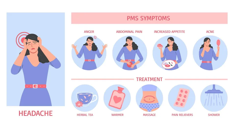 Manfaat dan Efek Samping Jamu Pelancar Haid. Plus 7 Pilihan Jamu Alami yang Aman Dikonsumsi 19 pms symptoms infographics