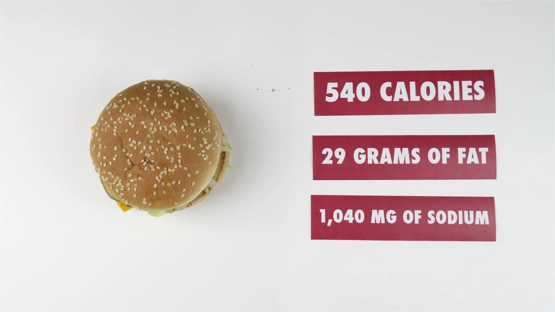 Fakta di Balik Big Mac, Yang Sering ke MC Donald Sudah Tahu Belum? 4