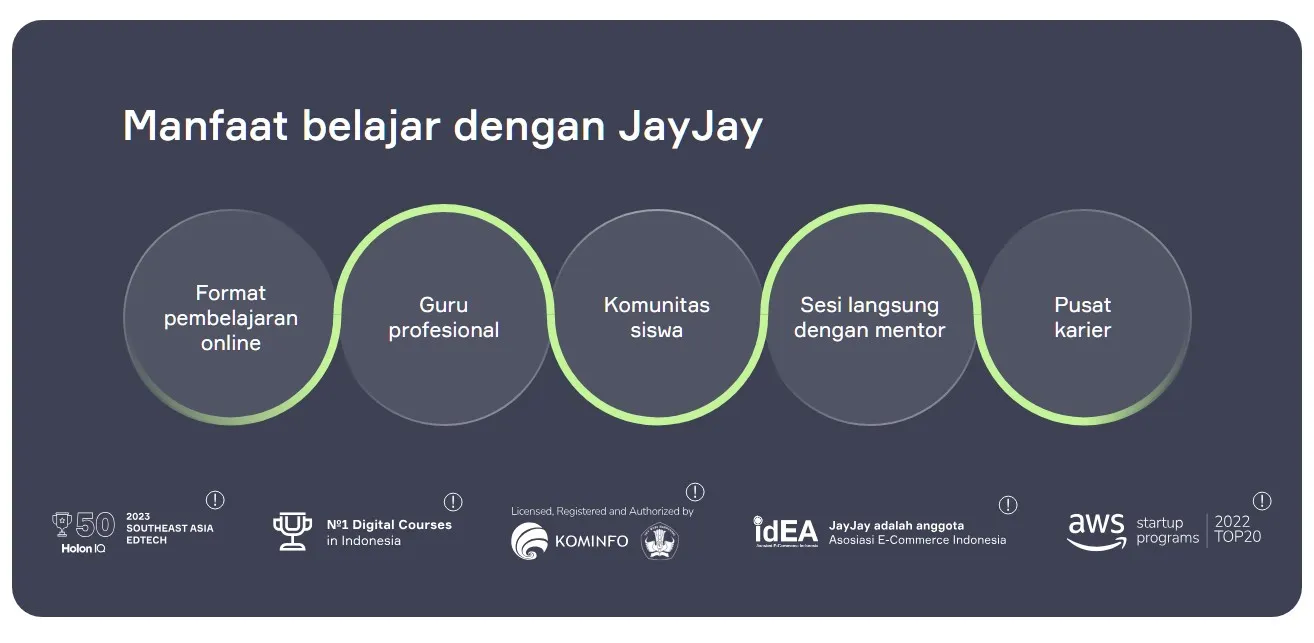 Pentingnya Keterampilan Digital dan Profesi di Tahun 2024 4 jayjay
