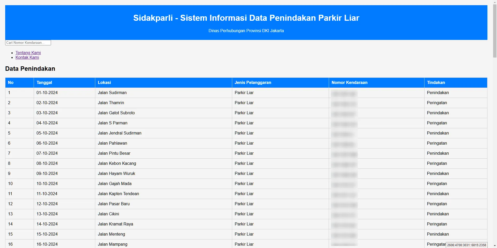 Anti Parkir Sembarangan? Yuk, Kenalan Sama Sidakparli! 2