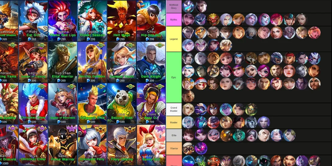 Semangat Aja Nggak Cukup! Ikuti Panduan Ini Buat Hadapi Tim Lebih Kuat di Ranked Match Mobile Legends 10 Semangat Aja Nggak Cukup! Ikuti Panduan Ini Buat Hadapi Tim Lebih Kuat di Ranked Match Mobile Legends