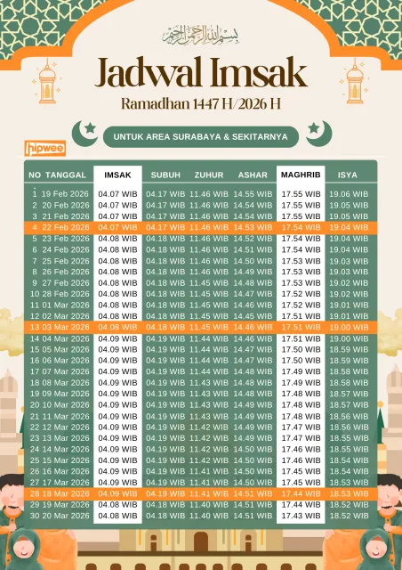 Jadwal Imsakiyah Surabaya Selama Ramadhan 2026 2