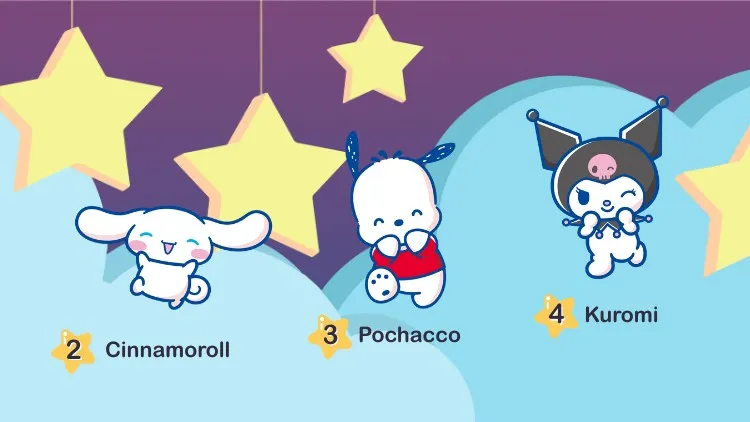 Update Hasil Sementara Voting Sanrio Character Ranking 2025, Hello Kitty Masih Masuk Favorit 13