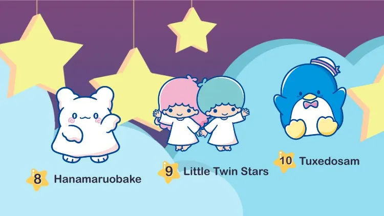Update Hasil Sementara Voting Sanrio Character Ranking 2025, Hello Kitty Masih Masuk Favorit 15