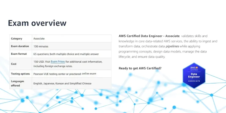 DEA-C01 Dumps: Your Path to Passing the AWS Data Engineer Exam 6 exam structure
