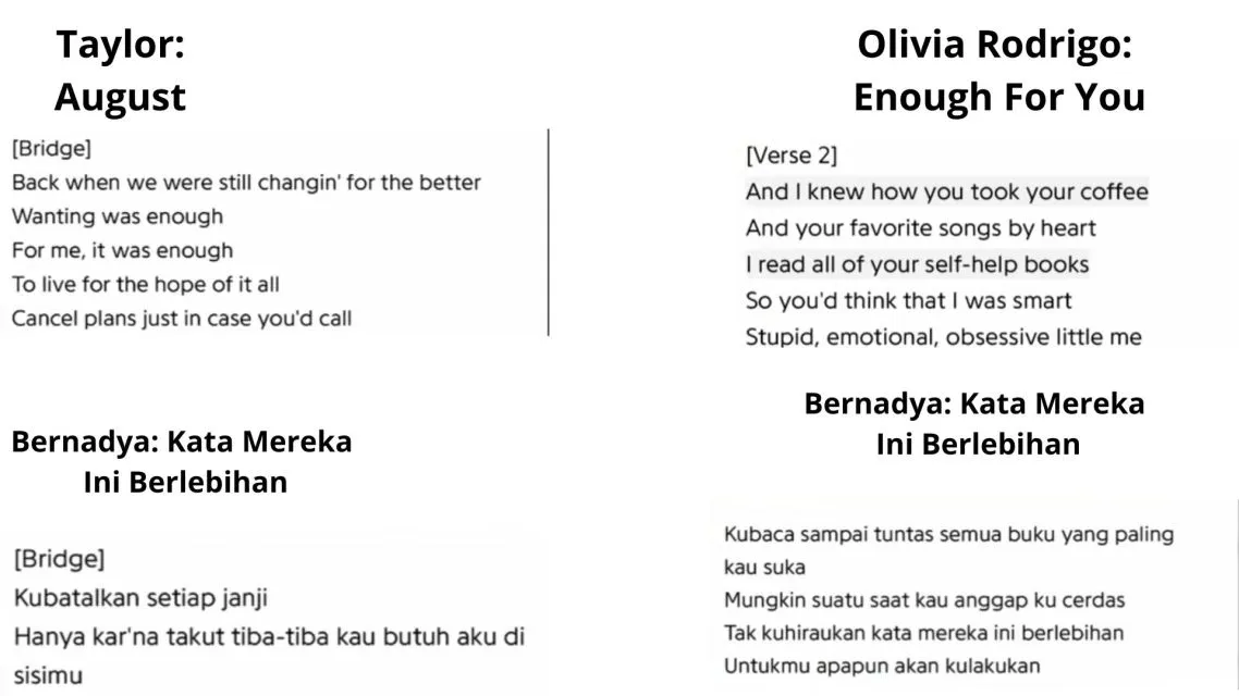 Lagu Bernadya Dituduh Plagiat?5 Hal yang Sering Disalahpahami Soal Plagiarisme Musik. 7 Plagiarisme Musik lirik lagu bernadya