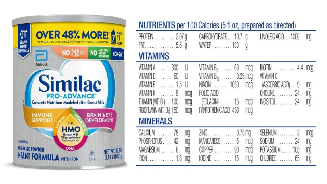 11 Rekomendasi Susu Formula Rendah Gula yang Paling Aman untuk Bayi—Pilihan Smart Mom 2025 15 Similac Advance Non-GMO