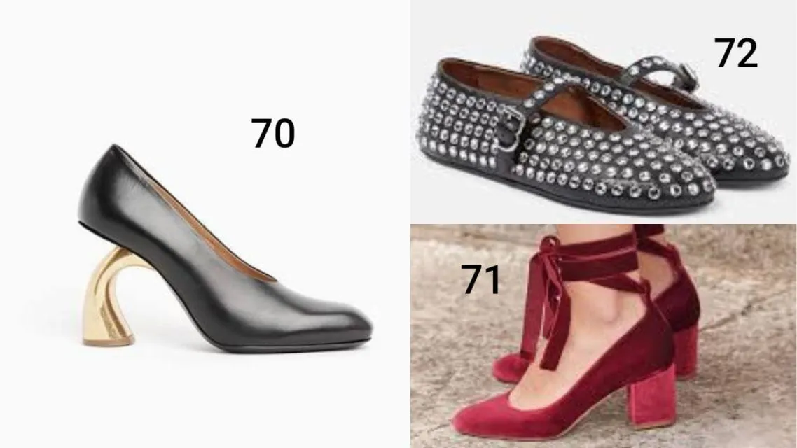 75 Jenis Sepatu Wanita dan Sandal Terlengkap 2025 yang Wajib Wanita Tahu, Pria Pun Nggak Boleh Skip! 17 Miscellaneous / Creative Styles