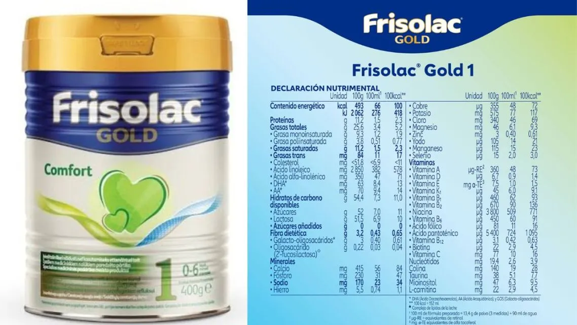 11 Rekomendasi Susu Formula Rendah Gula yang Paling Aman untuk Bayi—Pilihan Smart Mom 2025 21 Frisolac Gold 1