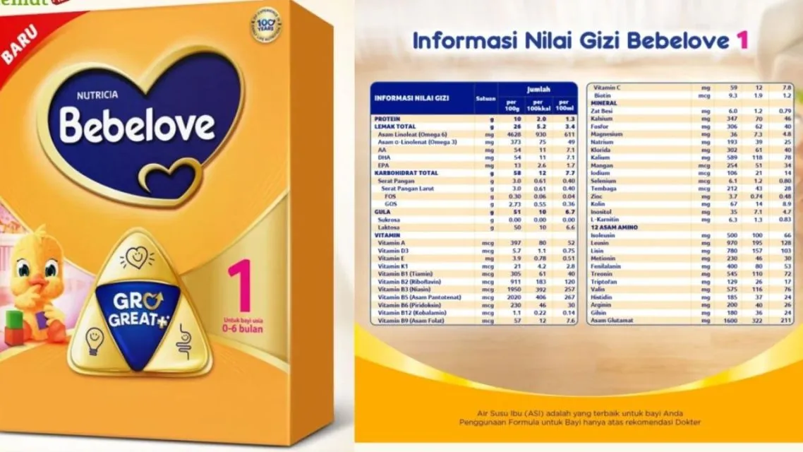 11 Rekomendasi Susu Formula Rendah Gula yang Paling Aman untuk Bayi—Pilihan Smart Mom 2025 13 susu formula rendah gula-Bebelove 1