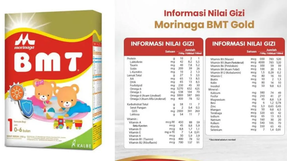 11 Rekomendasi Susu Formula Rendah Gula yang Paling Aman untuk Bayi—Pilihan Smart Mom 2025 16 Morinaga BMT Regular