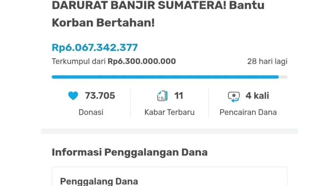Lembaga Terpercaya Donasi Sumatra Darurat Bencana: 13 Rekomendasi Paling Kredibel untuk Berdonasi dan Terbukti Menyalurkan Bantuan 19 Kitabisa.com