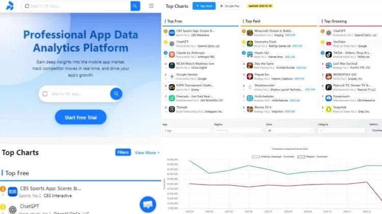 Track App Rankings & Performance with Appark.ai’s Powerful Analytics Tools