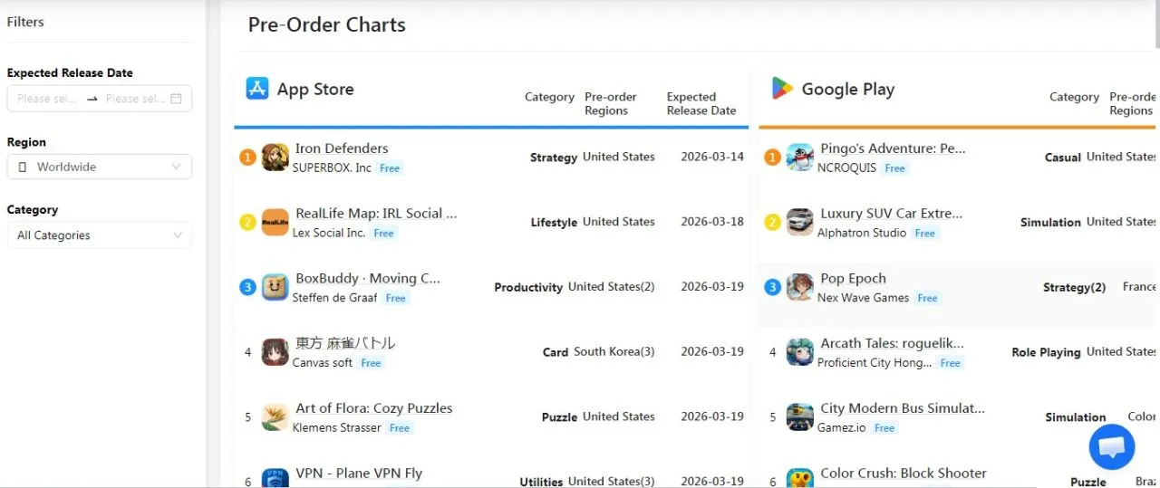 upcoming mobile games tracking