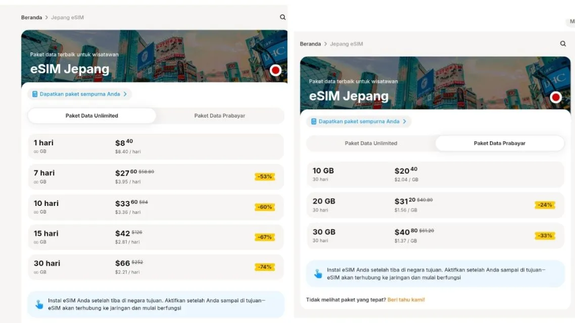 Yesim eSIM Review: Pengalaman Nyata Pakai Internet di 5 Negara Asia dalam Satu Bulan 12 Negara 2: Jepang (10 hari, Tokyo, Kyoto, Osaka)