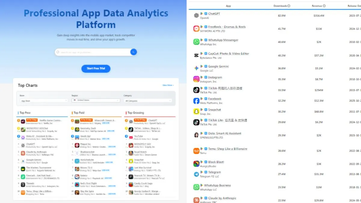 Appark Review: AI-Powered App Competitor Analysis & Market Intelligence ...