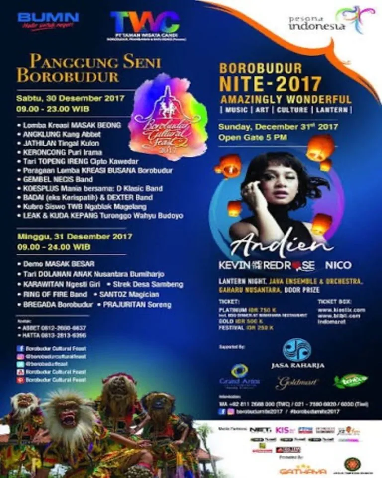 Borobudur Cultural Feast