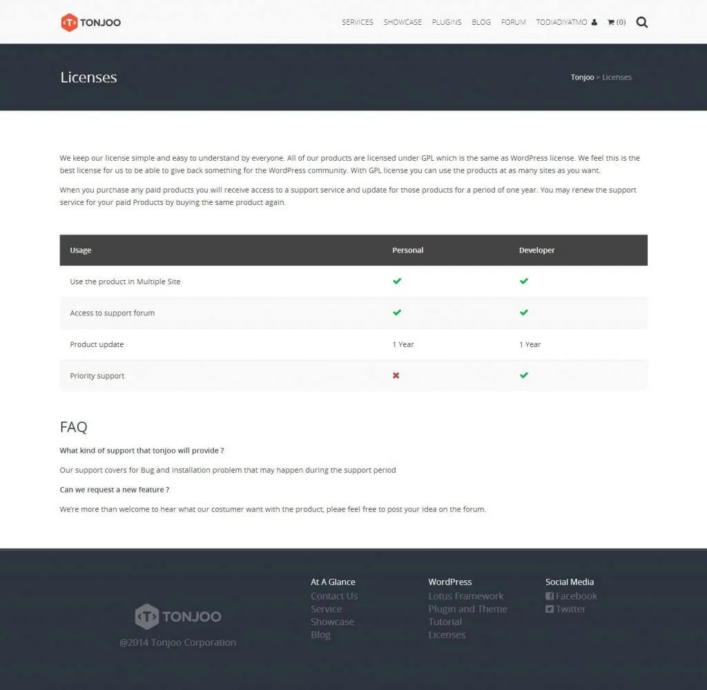 WordPress Page Template 1 WordPress Page Template