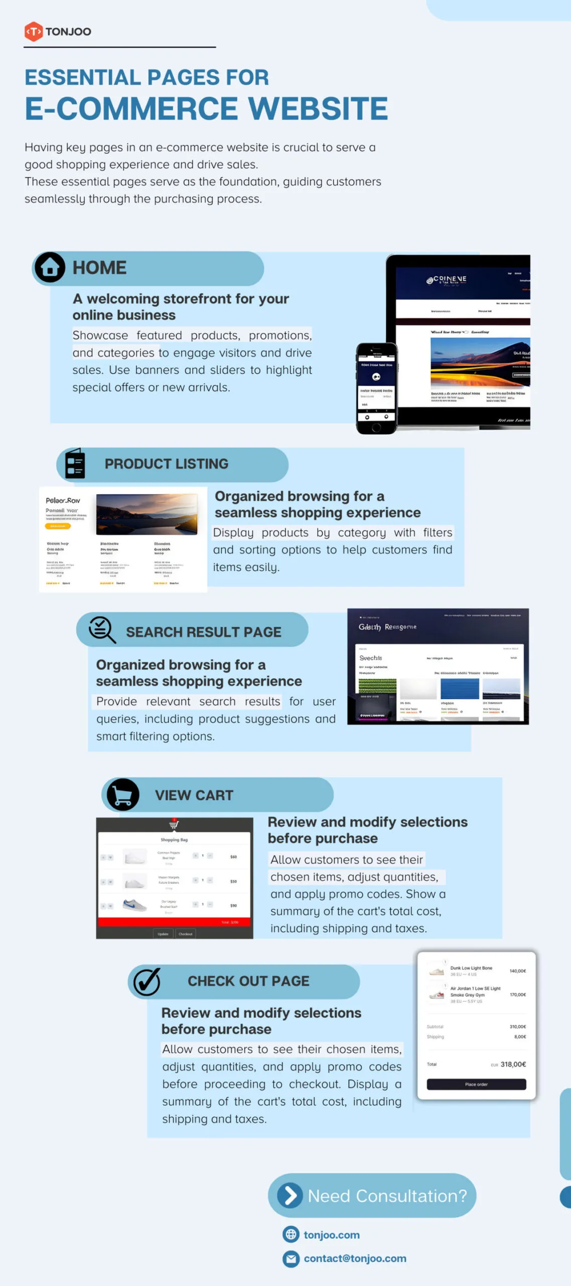 Ecommerce Website Development Company in Bangalore 2 Essential Pages for E-commerce Website (1)