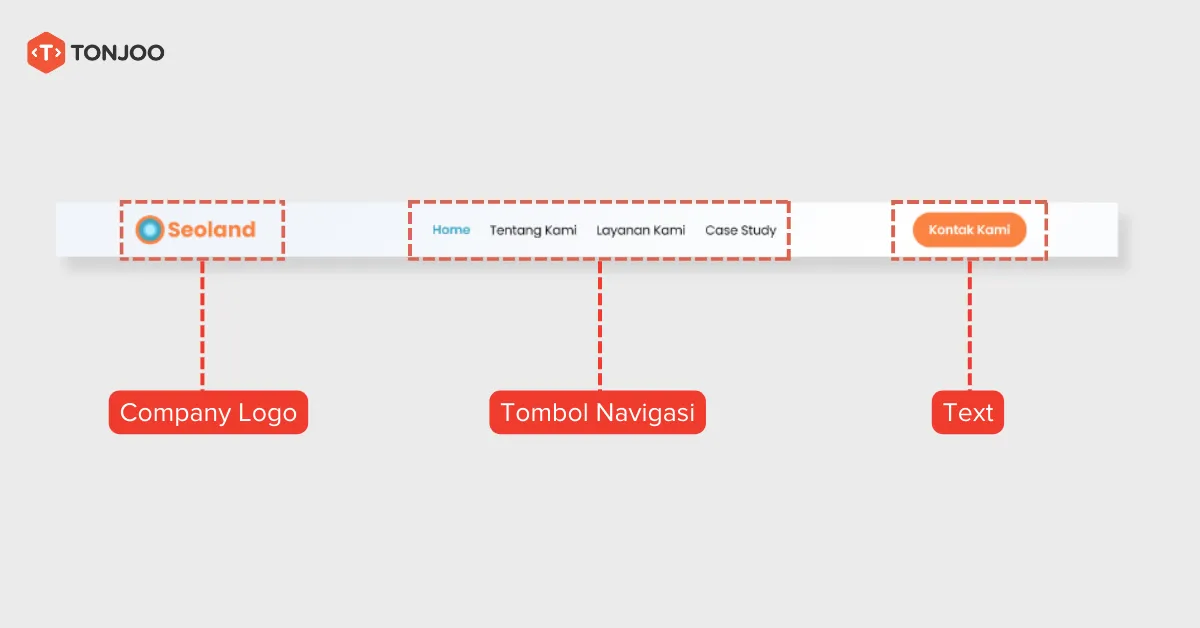 9 Komponen Website Company Profile yang Paling Penting 3 Komponen Penting Website Company Profile