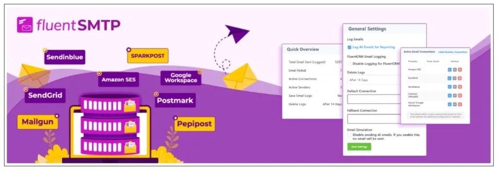 Rekomendasi 9 Plugin SMTP WordPress Terbaik 5 Plugin SMTP WordPress fluentsmtp