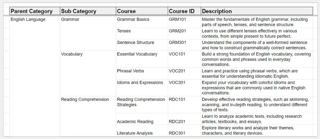 contoh materi untuk membuat course di moodle