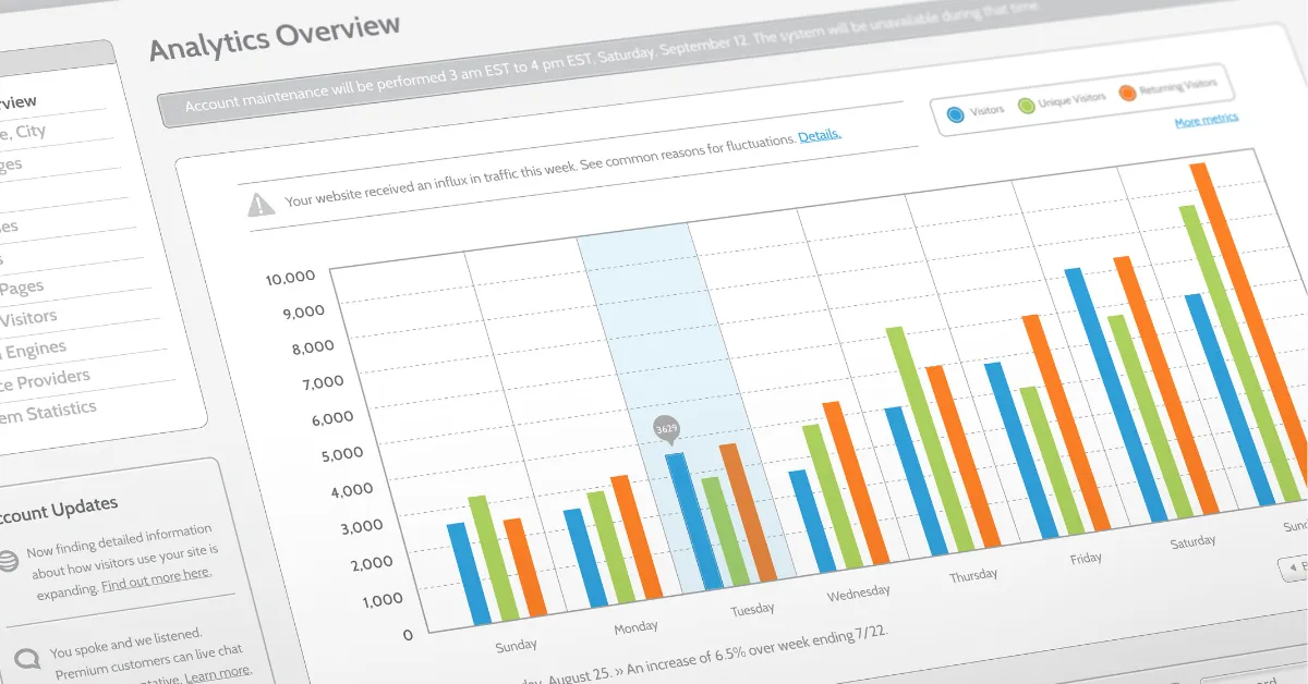 Turning Browsers into Buyers on Your e-Commerce Site