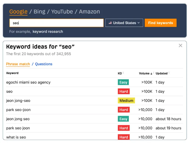 How to Create an SEO-Friendly Website: Boost Your Organic Traffic 2 cara membuat website seo friendly