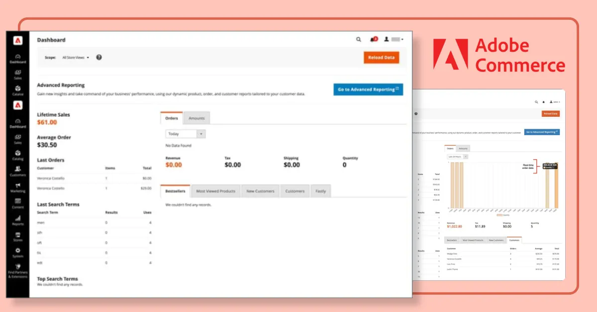 Rekomendasi CMS Ecommerce Terbaik untuk Membuat Website Toko Online 5 Rekomendasi CMS Ecommerce Terbaik