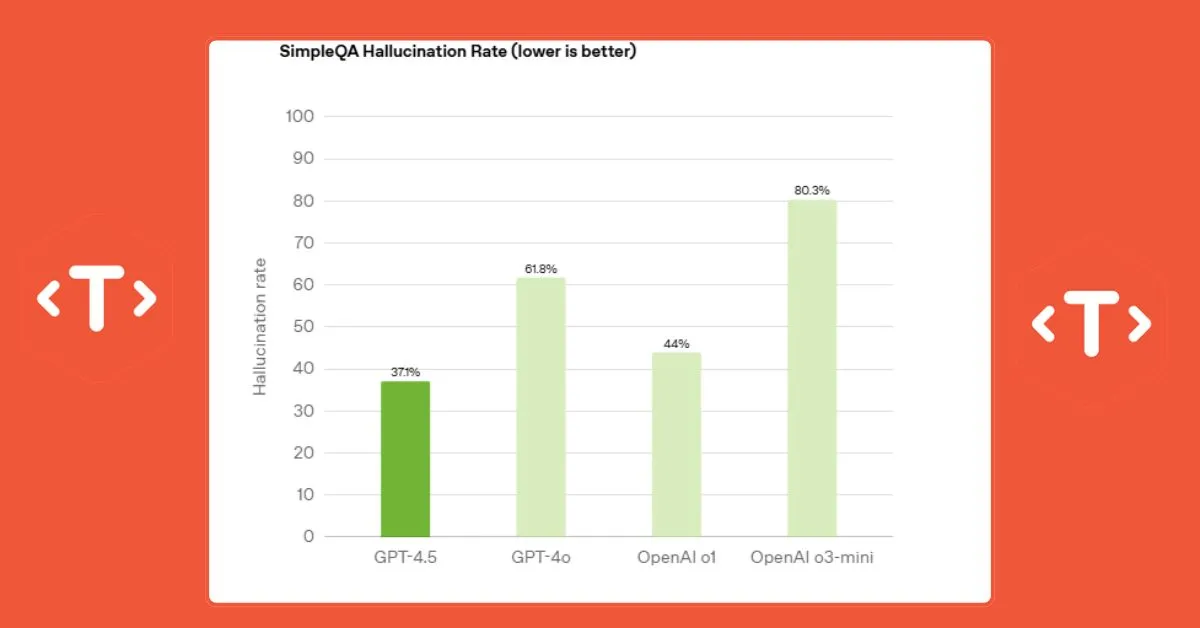 artificial intelligence 3