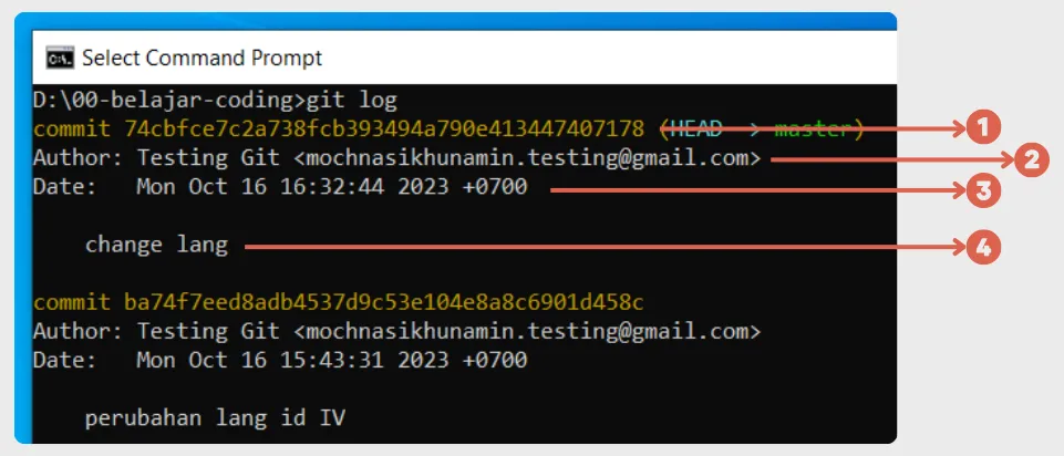 how to use git: a beginner's guide