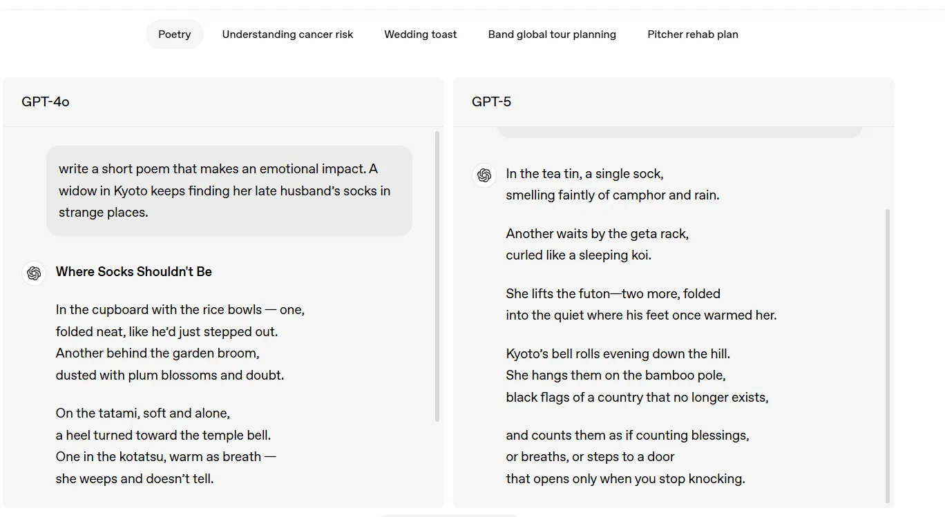 OpenAI Rilis GPT-5, Ini Fitur Terbarunya! 5 Use case GPT5 untuk tasking creative