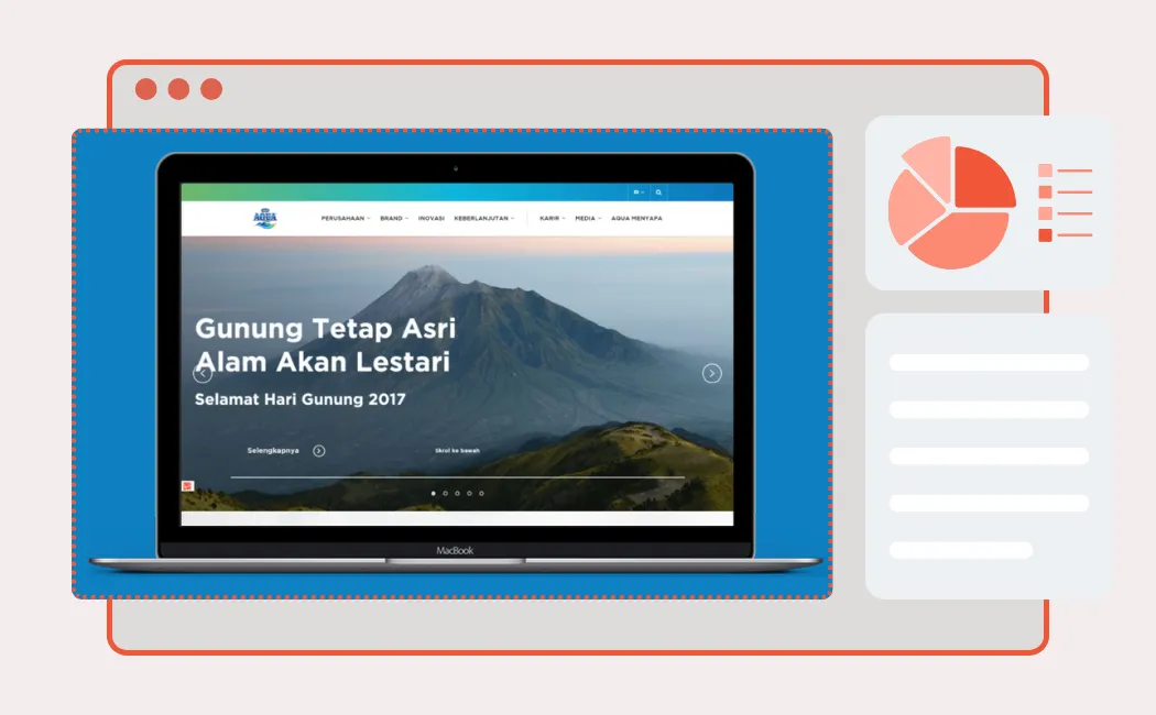 Inilah Rincian Biaya Pembuatan Website Tahun 2025 3 6 Page Tonjoo Jasa Pembuatan Website WordPress 4