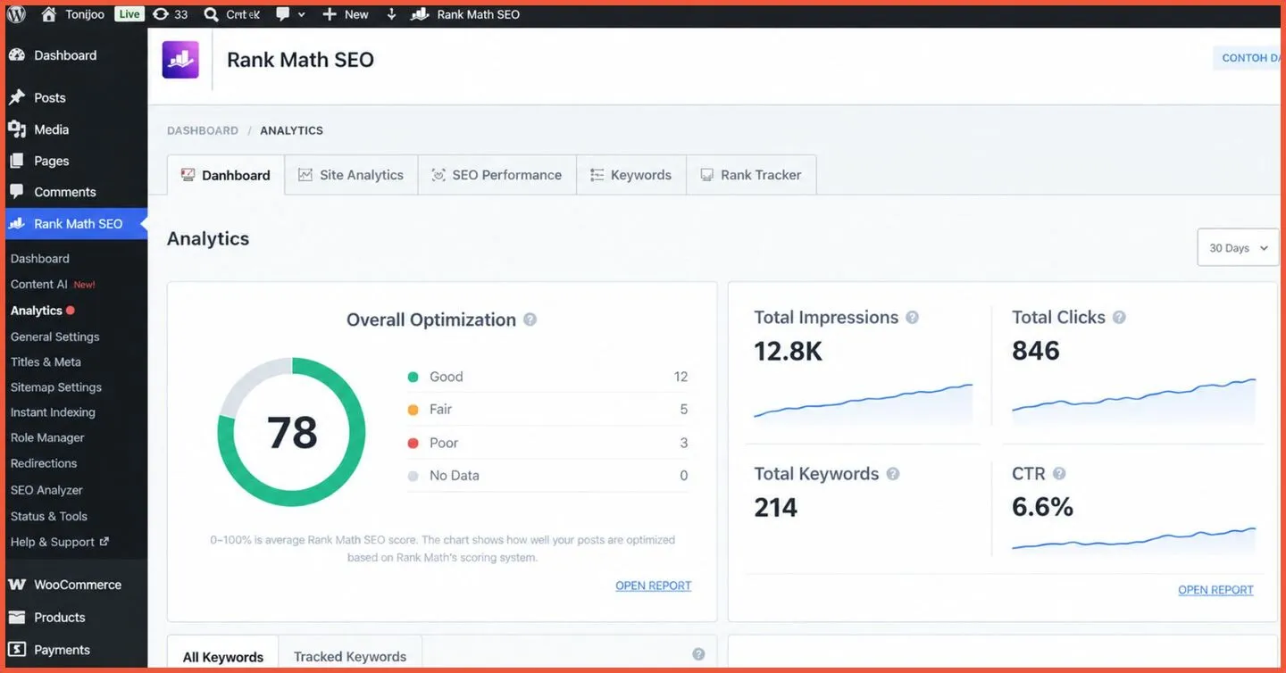 Panduan Lengkap SEO untuk E-Commerce 8 panduan SEO untuk website toko online
